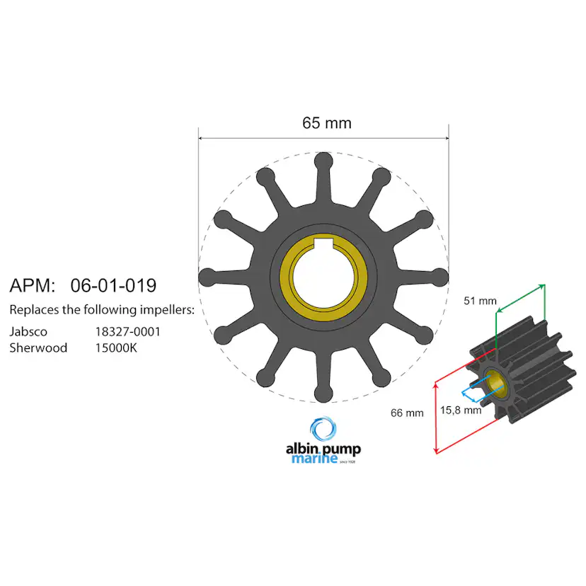 Impellerkit Albin Group Marine Premium 06-01-019