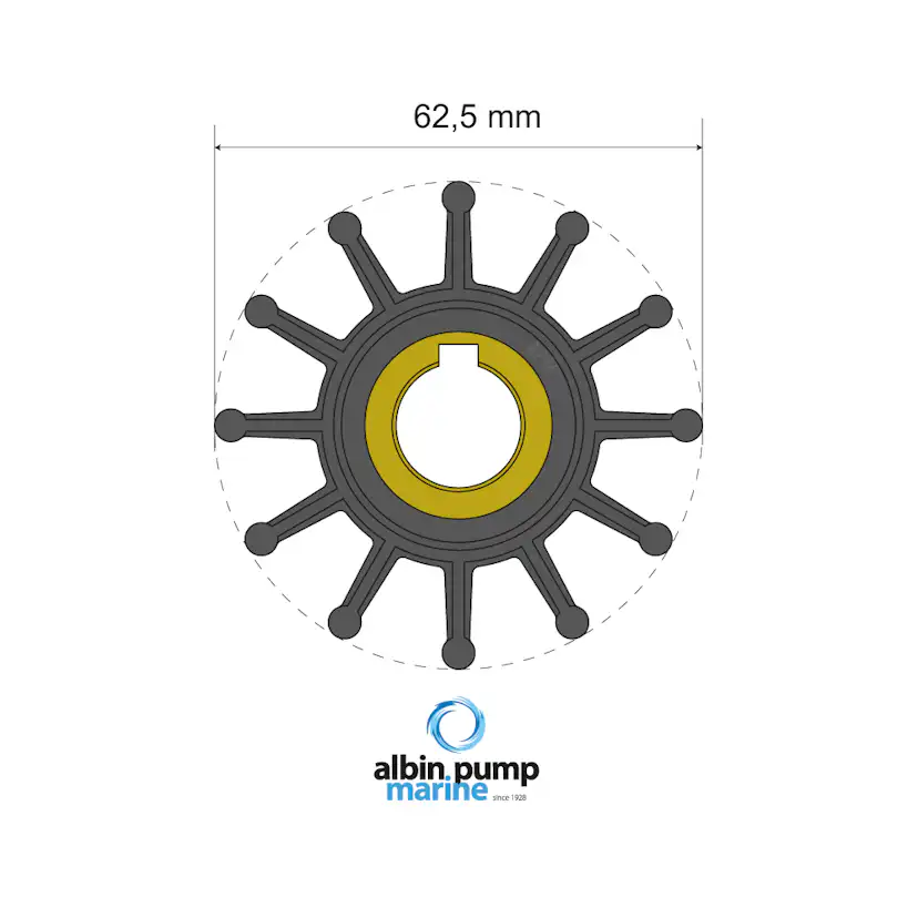 Impellerkit Albin Group Marine Premium 06-01-015