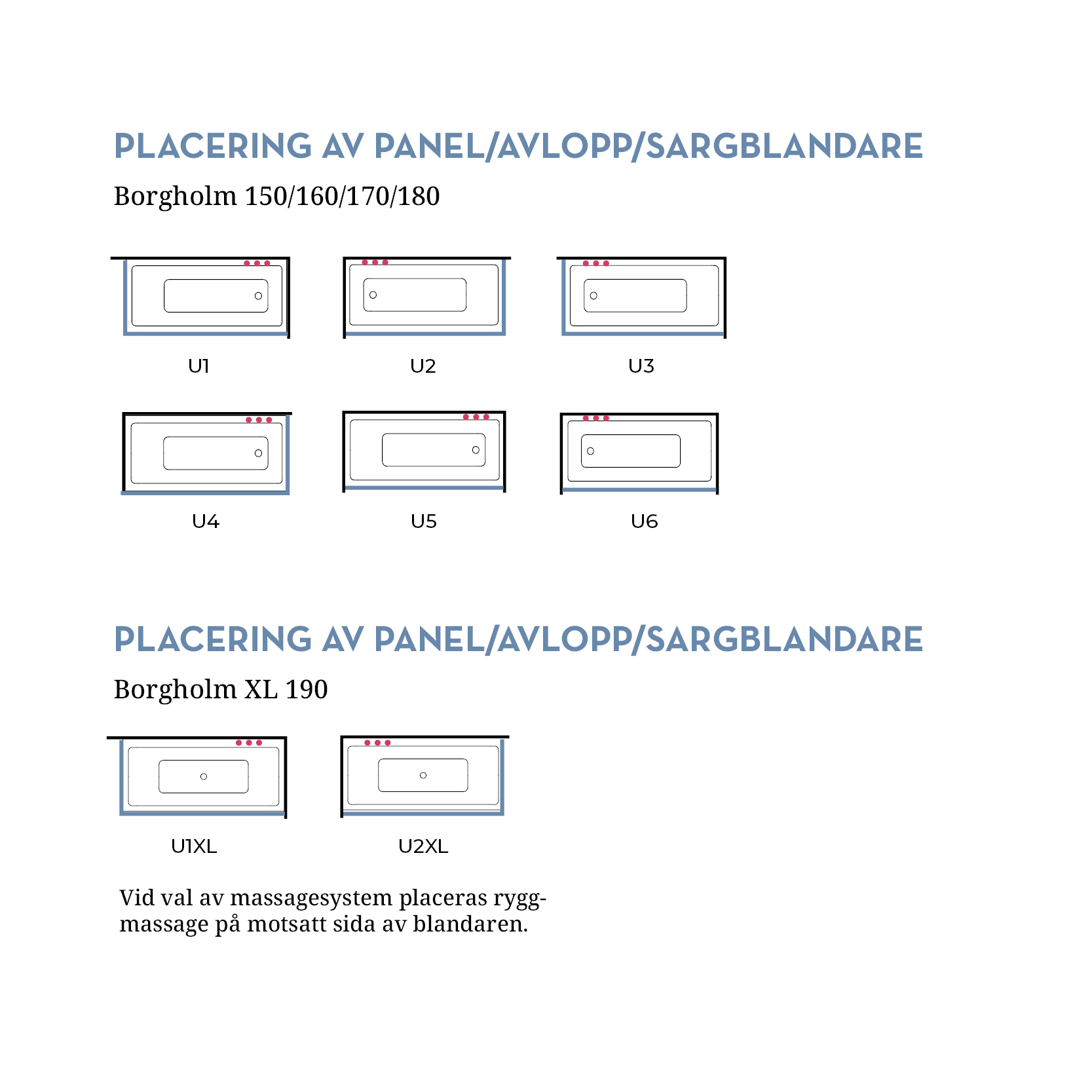 Bubbelbadkar Swebad Borgholm XL