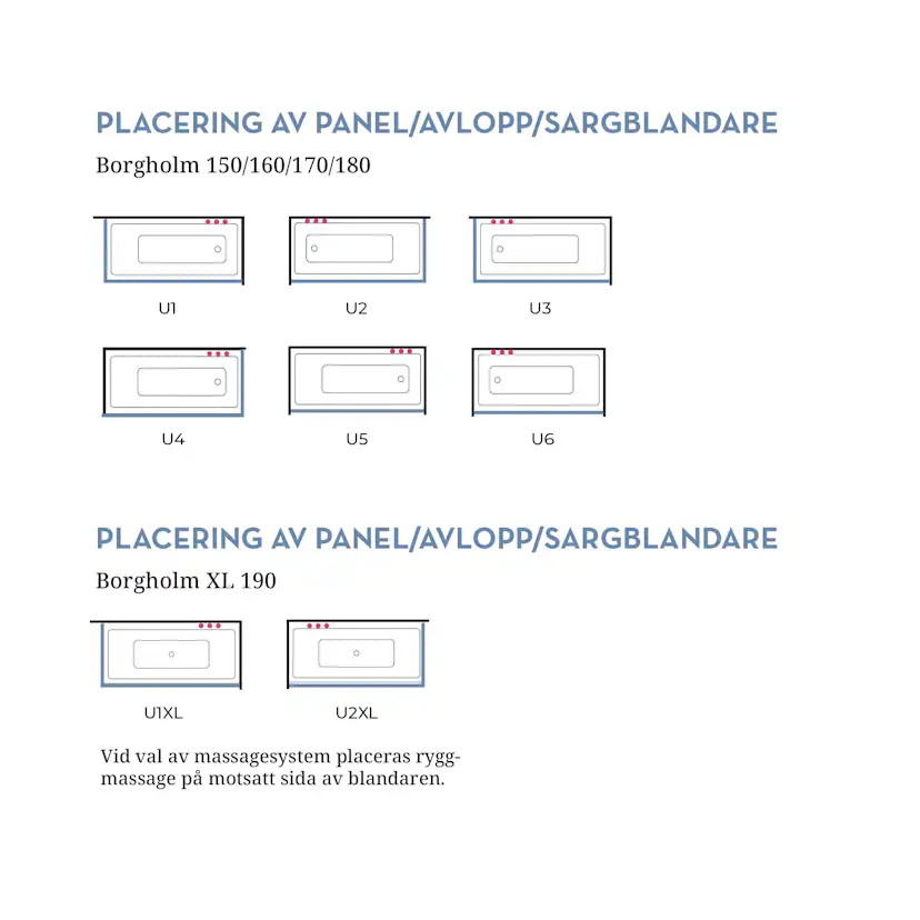 Bubbelbadkar Swebad Borgholm XL
