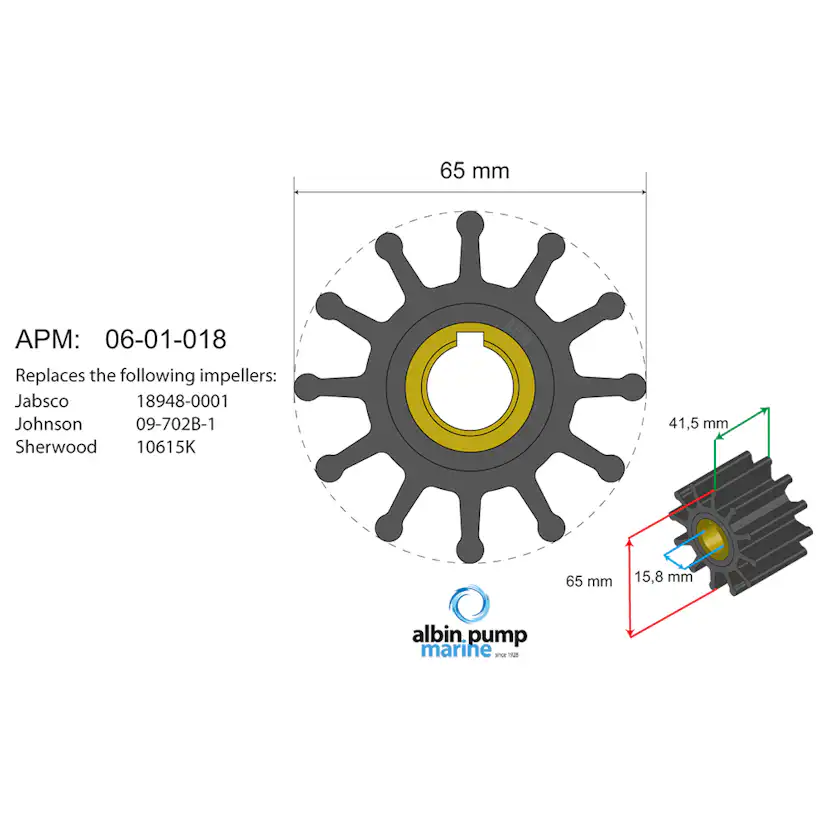 Impellerkit Albin Group Marine Premium 06-01-018