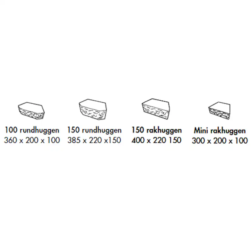 Mursten Benders Megastone