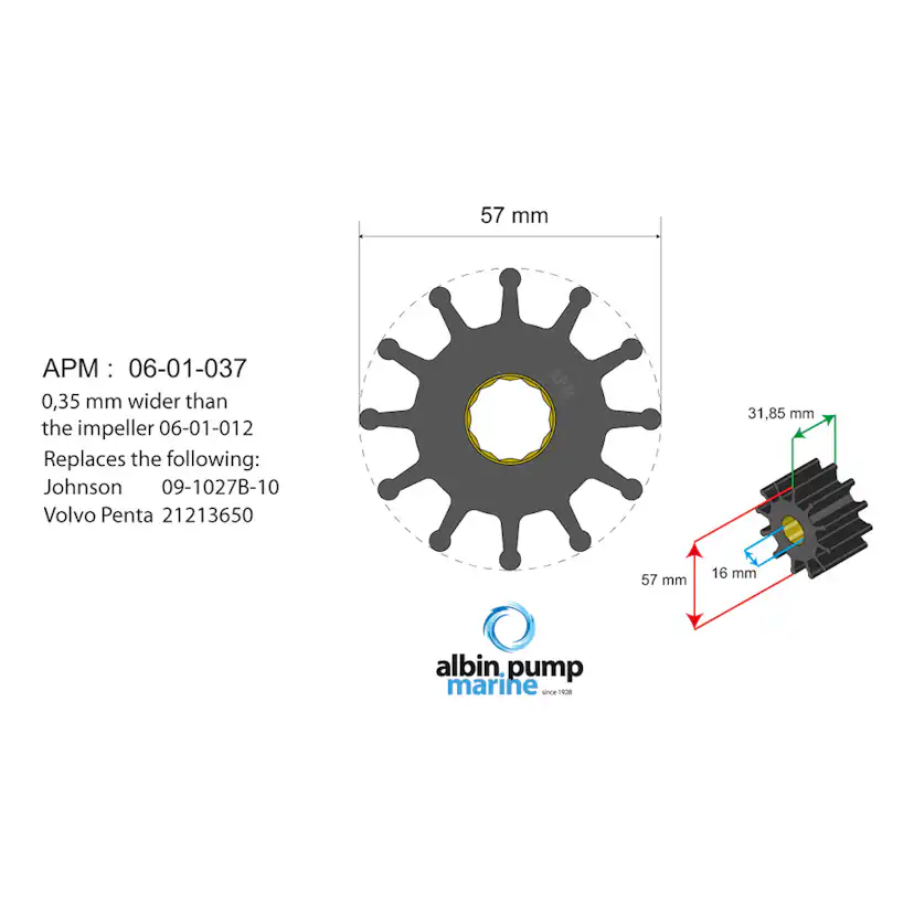 Impellerkit Albin Group Marine Premium 06-01-037