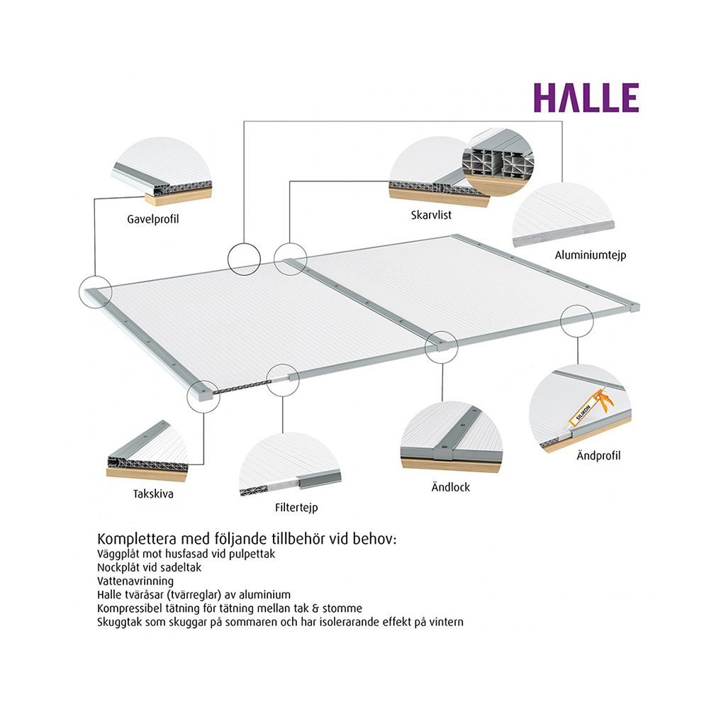 Kanalplast 10 mm Halle Isolux Opal Komplett Tak