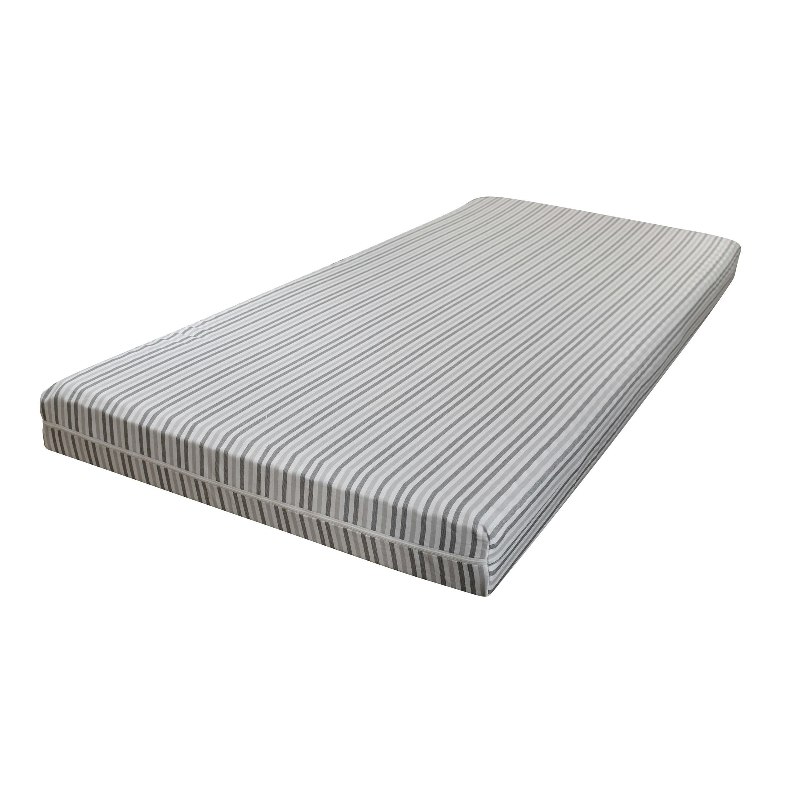 Skummadrass Toppsömn Profil 13