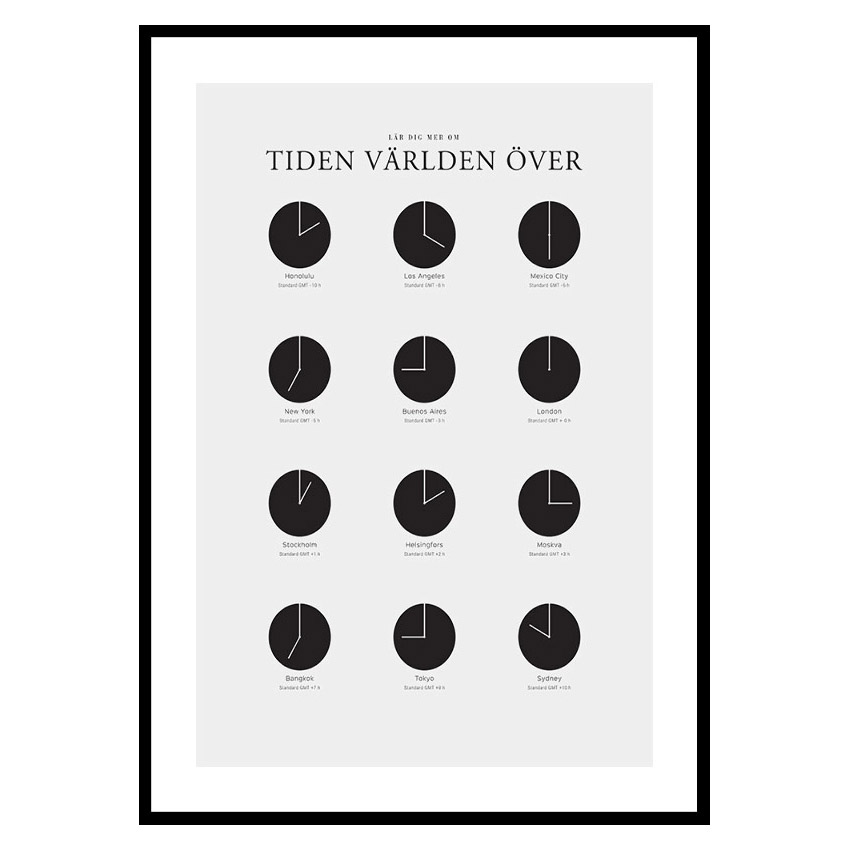 Poster Gallerix Tiden Världen Över