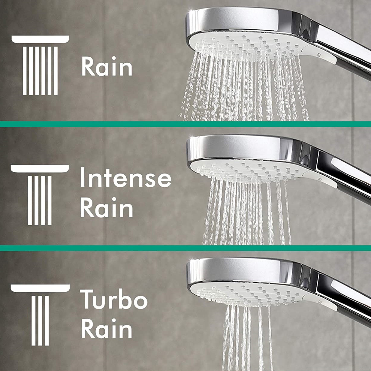 Takduschset Hansgrohe Croma E 280 Ecostat E för Inbyggnad 1jet