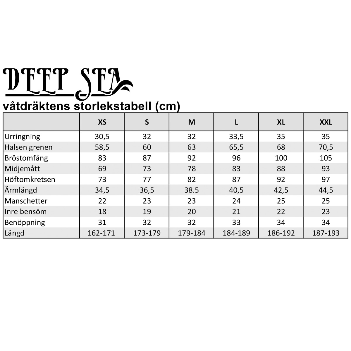 Våtdräkt Deep Sea Herr Kortärmad