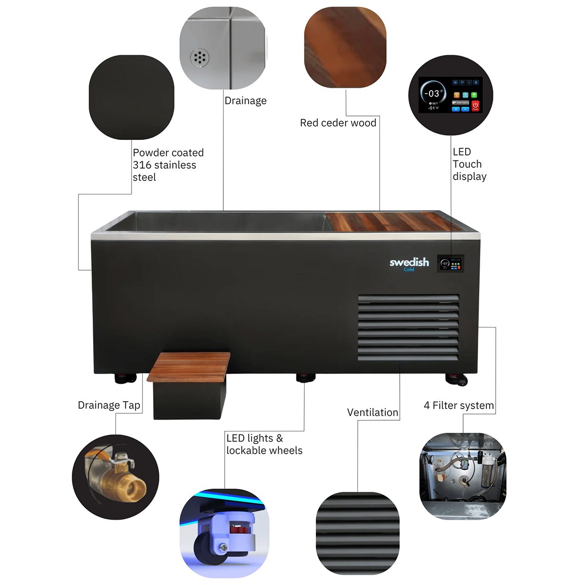 Isbad Swedish Cold Generation 5
