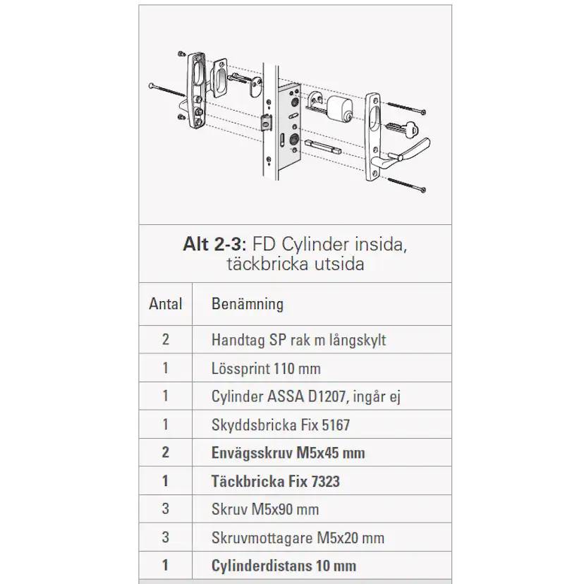 Tillbehör Svenska Fönsterdörrar för Cylinder Insida Täckbricka Utsida