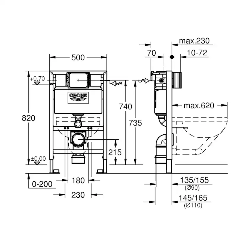 Vägghängd Toalettstol Grohe Euro Ceramic 39206 Komplett