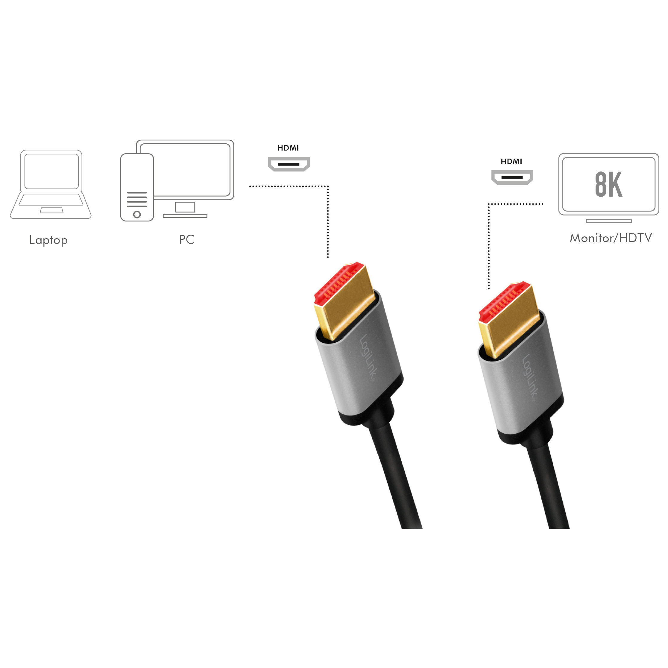 HDMI-kabel LogiLink Ultra High Speed 8K/60 4K/120Hz
