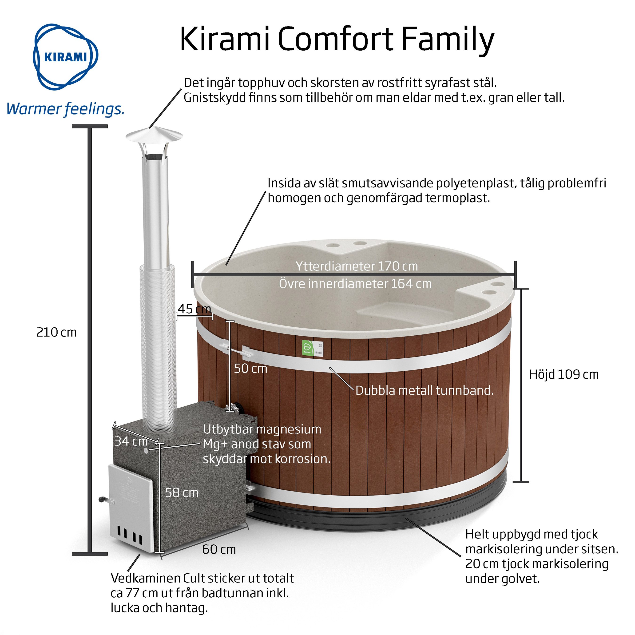 Kirami Comfort Family M CULT-si EP Mocca/SoftBeige Färg ram: SoftBeige, Färg kar: Mocca