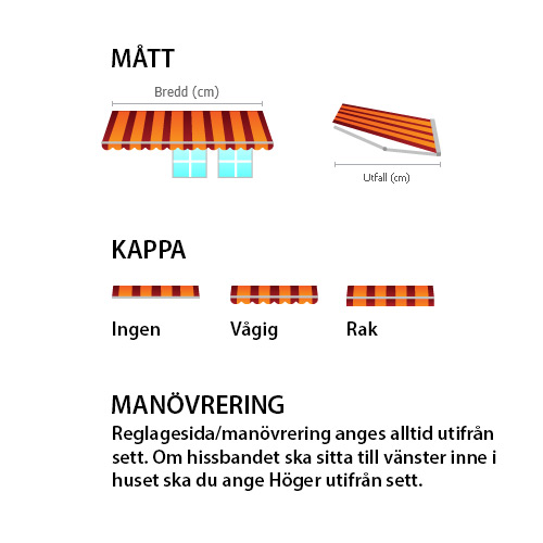 Fönstermarkis Dittsolskydd FM30 Grå