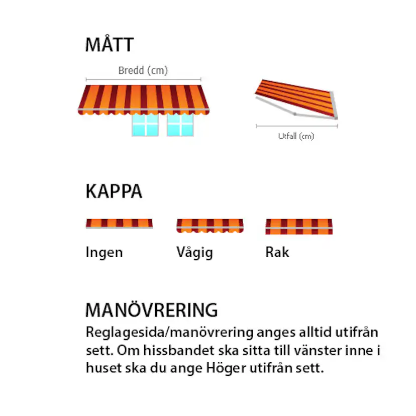 Fönstermarkis Dittsolskydd FM30 Grå