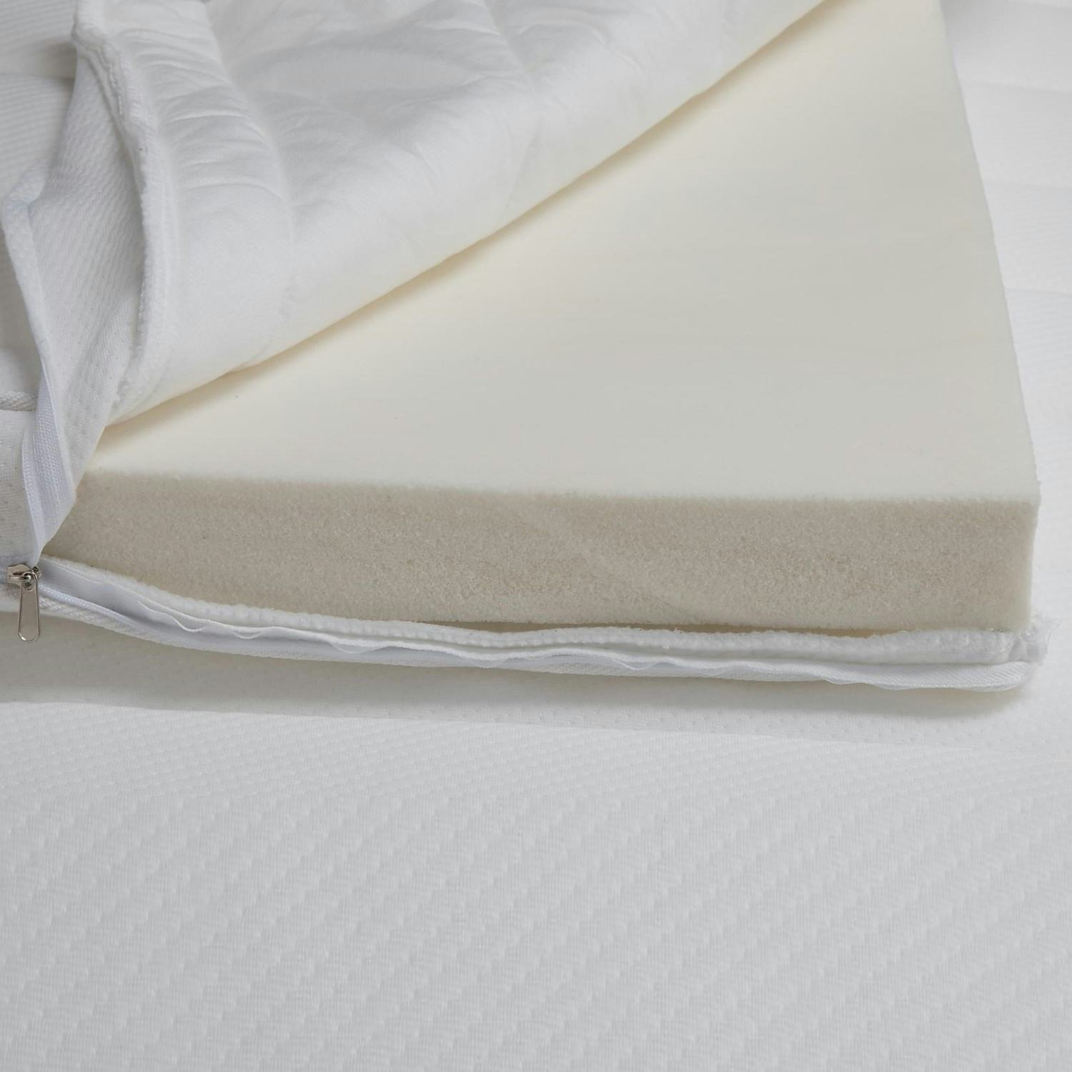 Bäddmadrass Scandinavian Choice Scandinavian Choice Skum 22 kg/m³