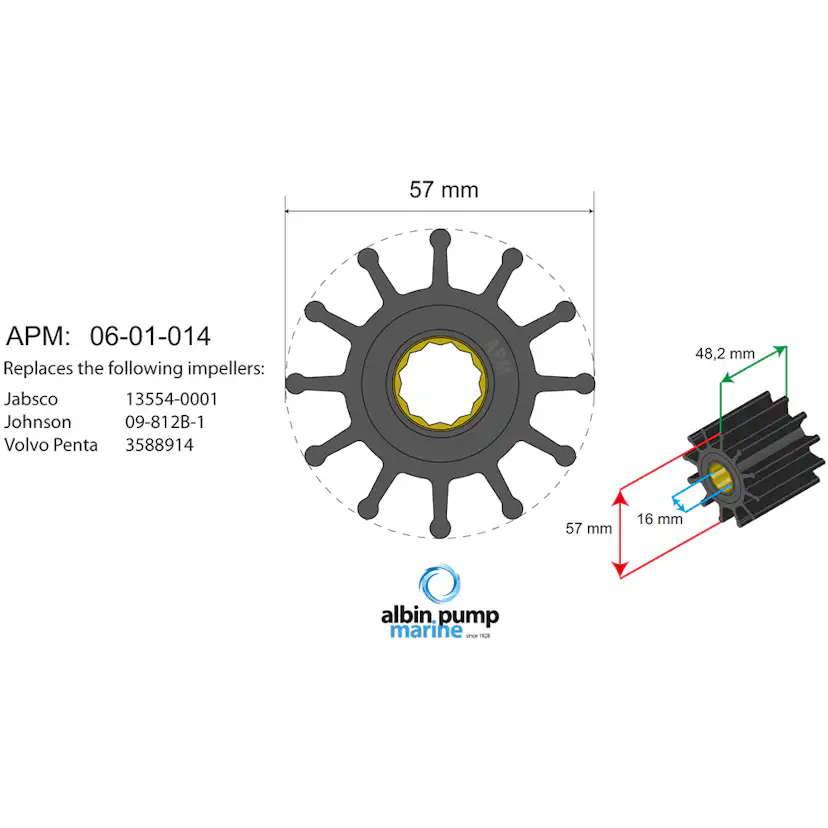 Impellerkit Albin Group Marine Premium 06-01-014