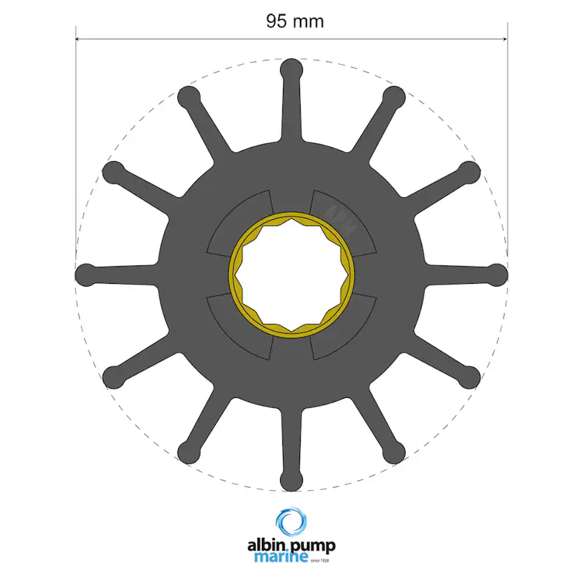 Impeller Albin Group Marine Premium 06-02-032