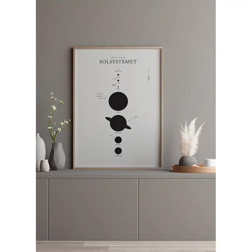 Poster Gallerix Solsystemet S.