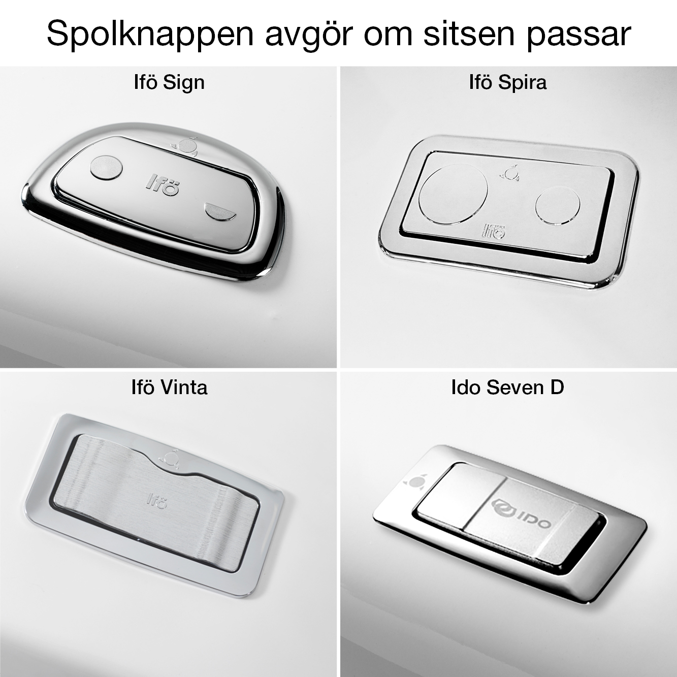 Toalettsits Pressalit Sign/Spira S800
