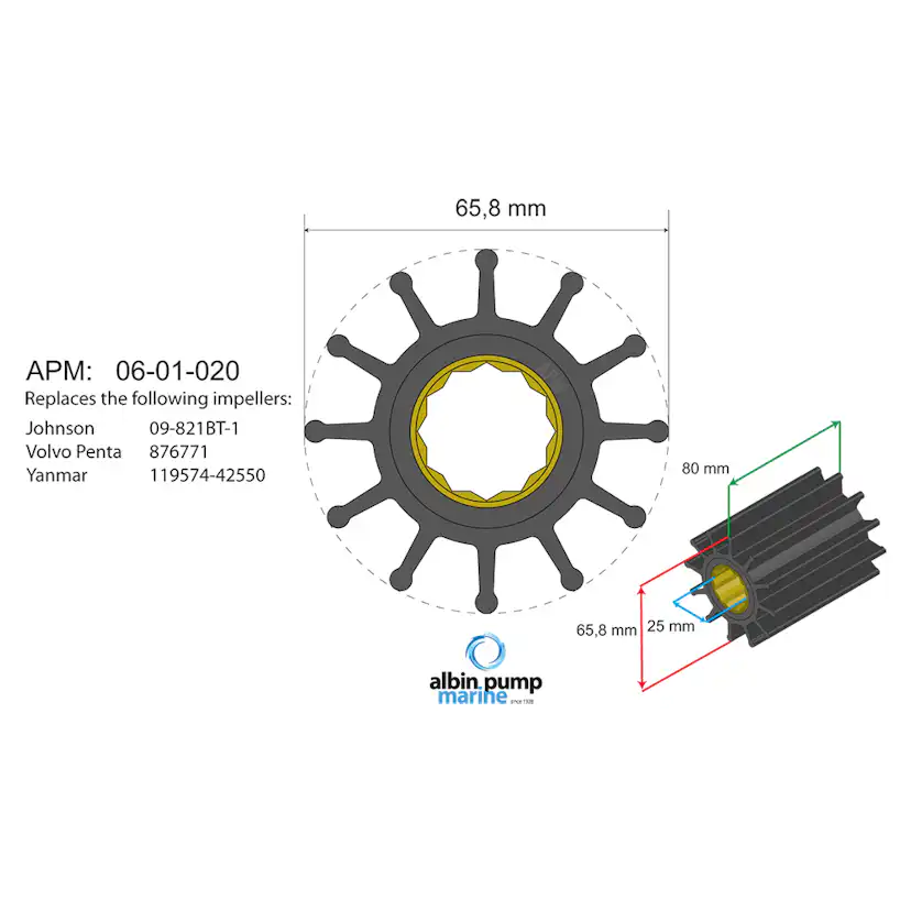 Impellerkit Albin Group Marine Premium 06-01-020