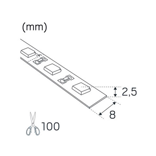 LED-Strip Hide-a-lite RXW
