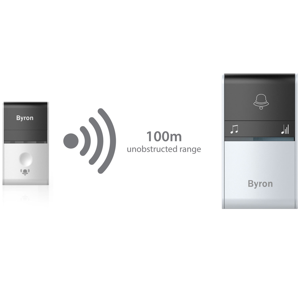 Trådlös Dörrklocka Byron utan Batteri Kinetic
