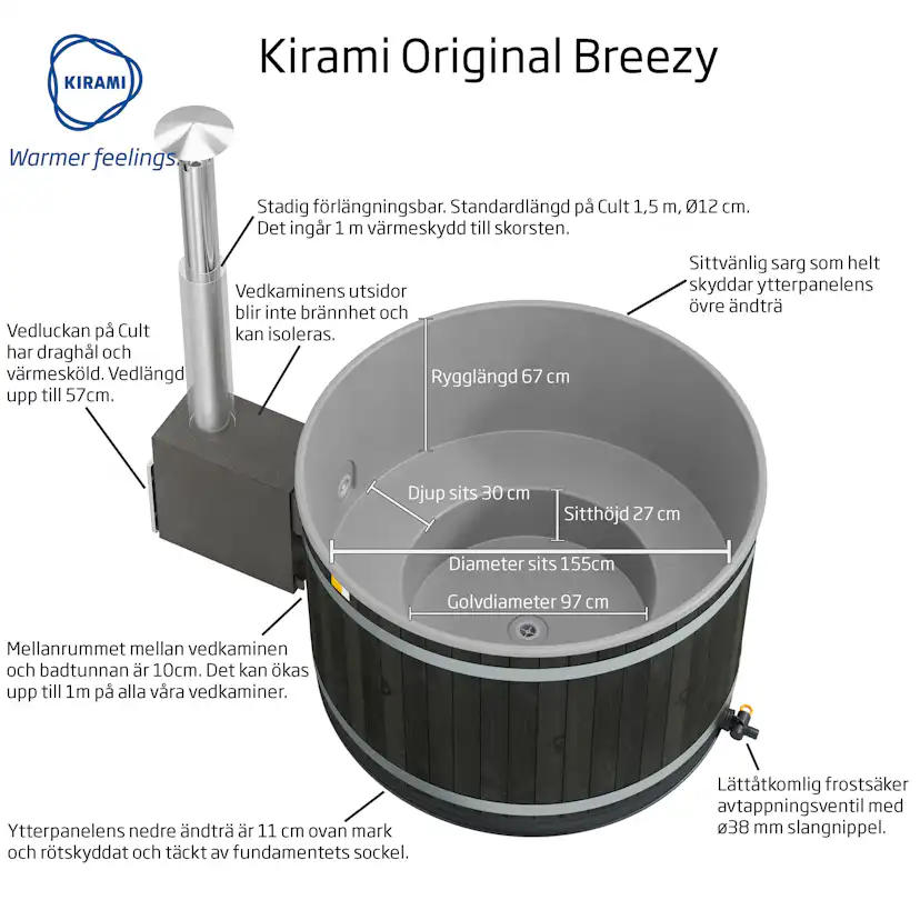 Vedeldad Badtunna Kirami Breezy M CULT
