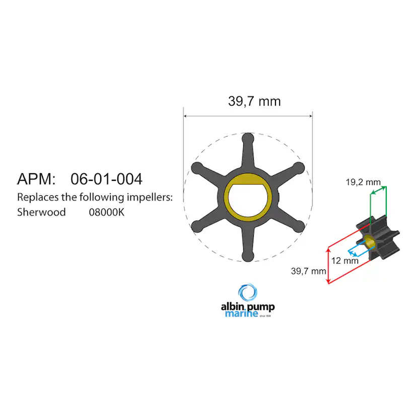 Impellerkit Albin Group Marine Premium 06-01-004