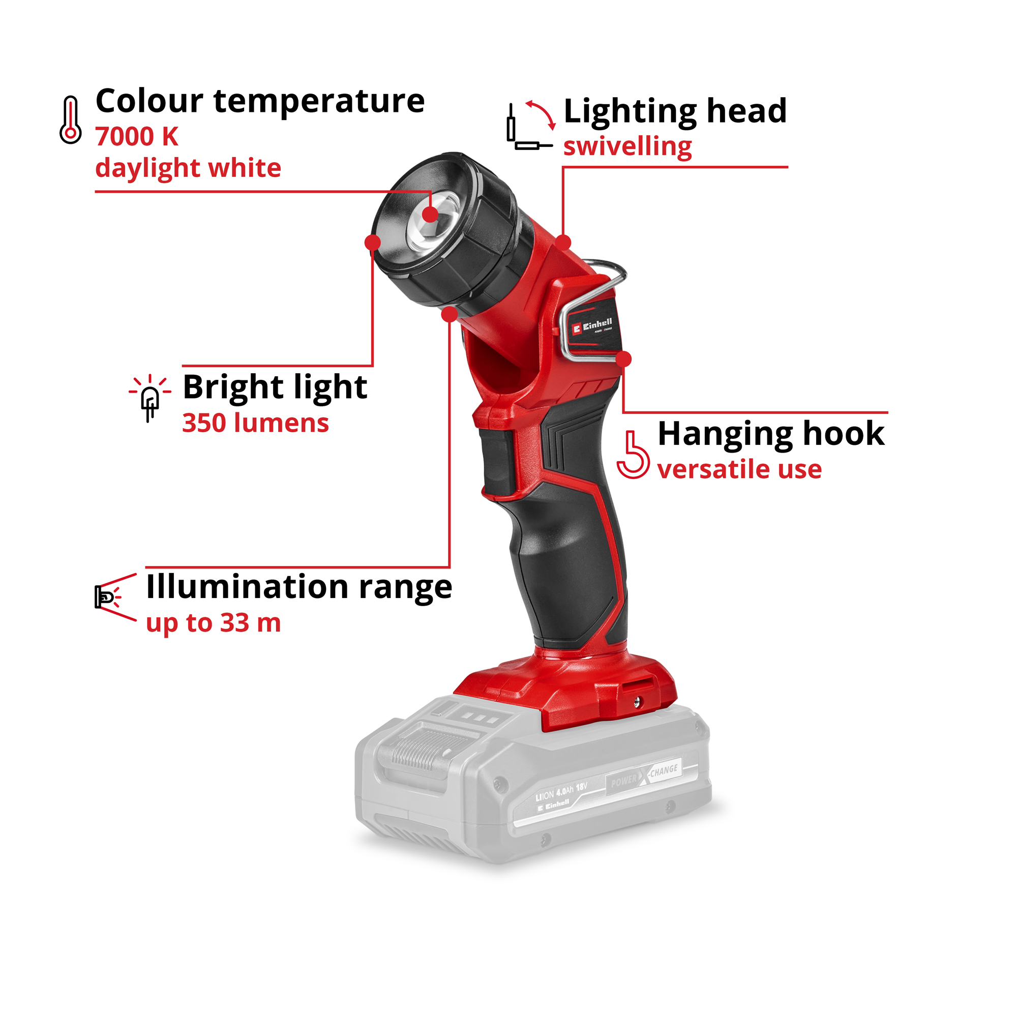 Lampa LED Einhell TE-CL 18 Li H Solo