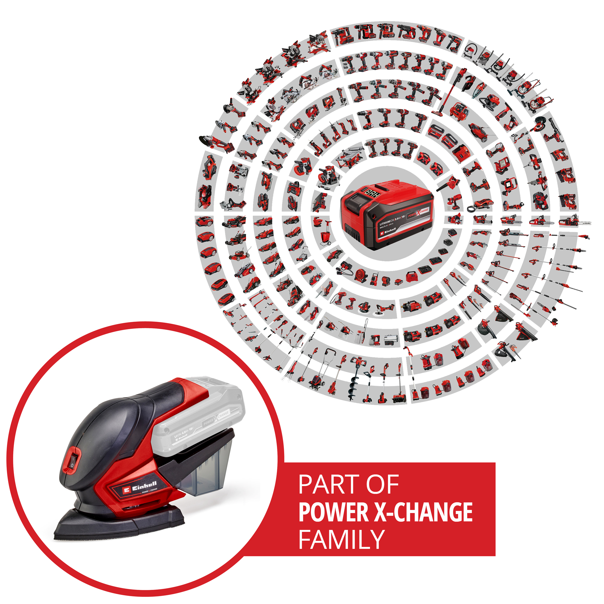 Slipmaskin Einhell TC-OS 18/187 Li 18V Utan Batteri & Laddare