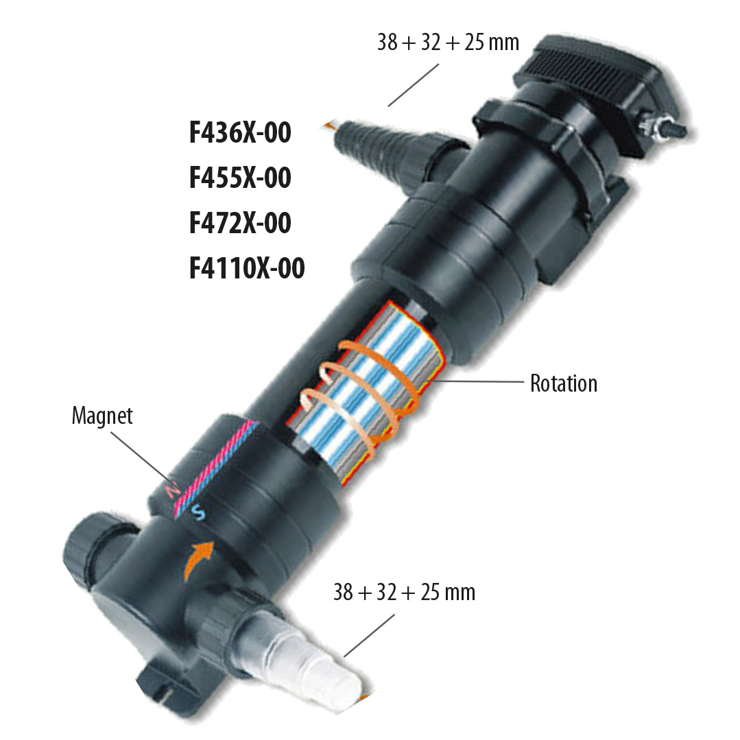 UVC-Filter Heissner 110W