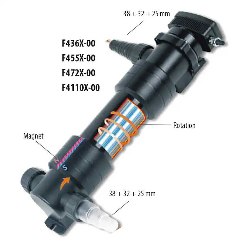 UVC-Filter Heissner 110W