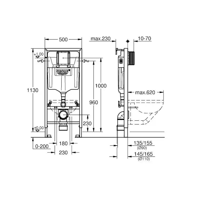 Vägghängd Toalettstol Grohe Bau Ceramic 39427 Komplett