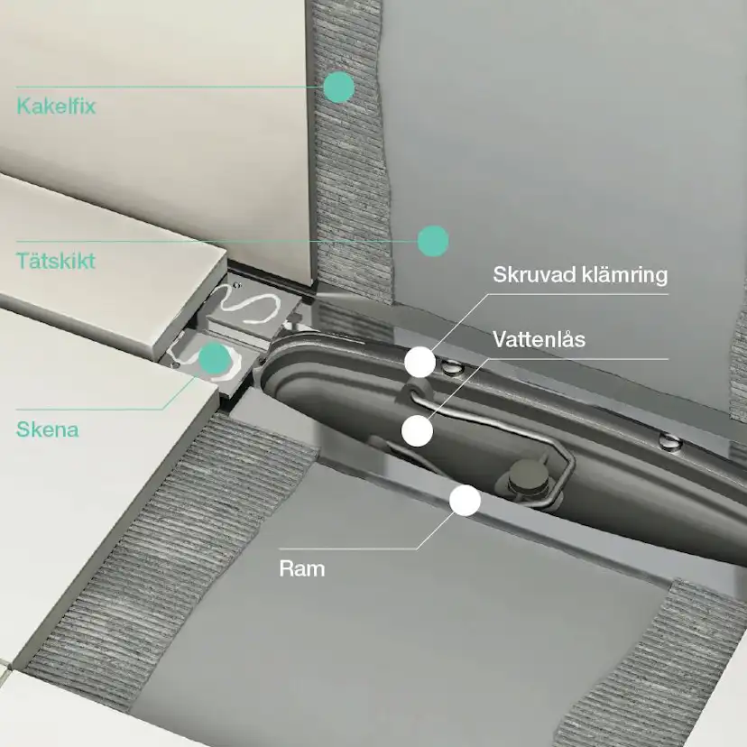 Golvbrunn Purus Line Premium Sida Ø50 mm
