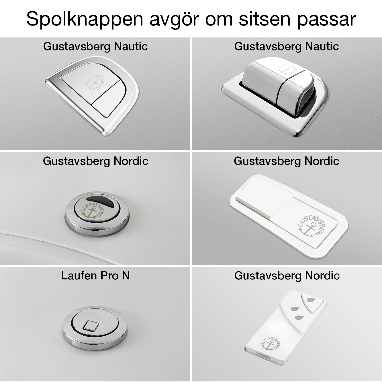 Toalettsits Pressalit Norden S702