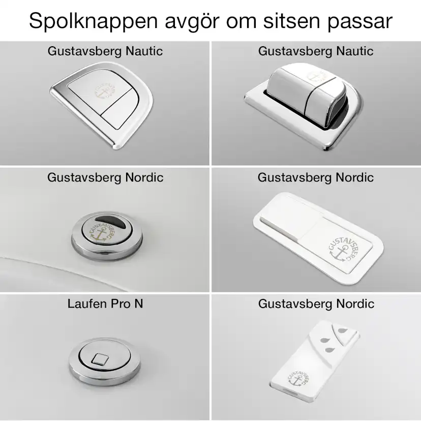 Toalettsits Pressalit Norden S1062
