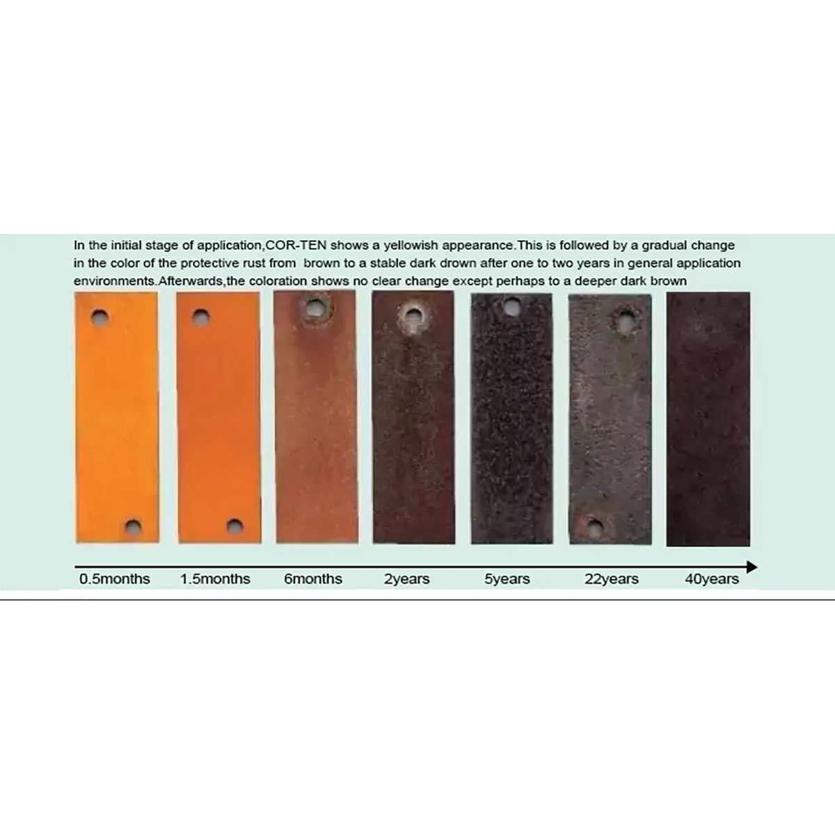 Eldstad Lyfco Cortenstål Cirkel