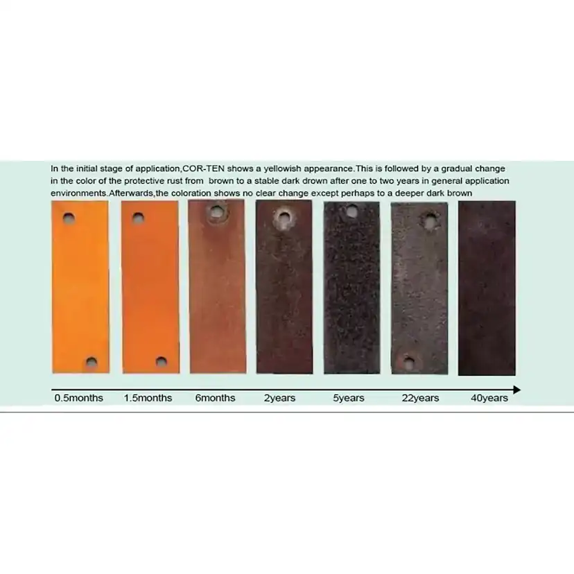 Eldstad Lyfco Cortenstål Cirkel