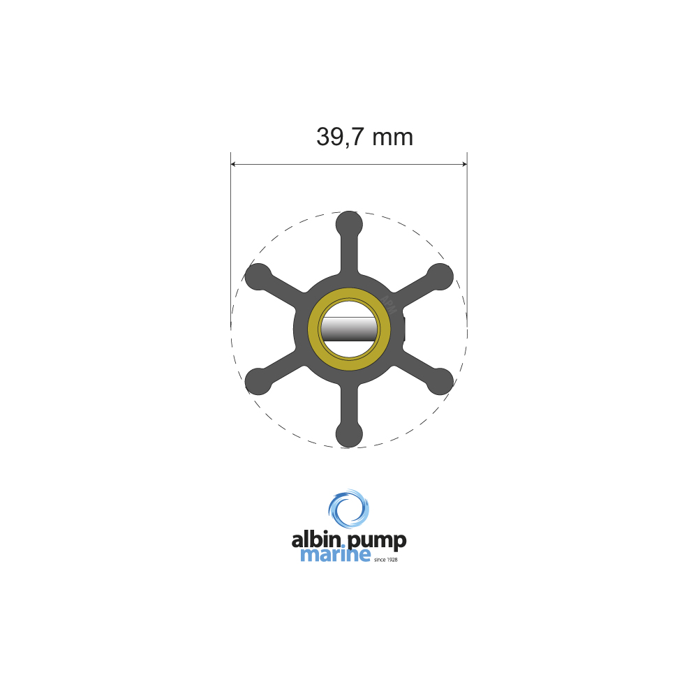 Impellerkit Albin Group Marine Premium 06-01-003
