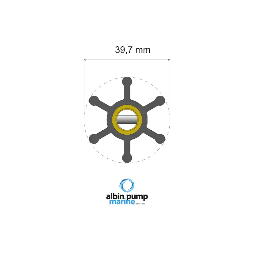 Impellerkit Albin Group Marine Premium 06-01-003