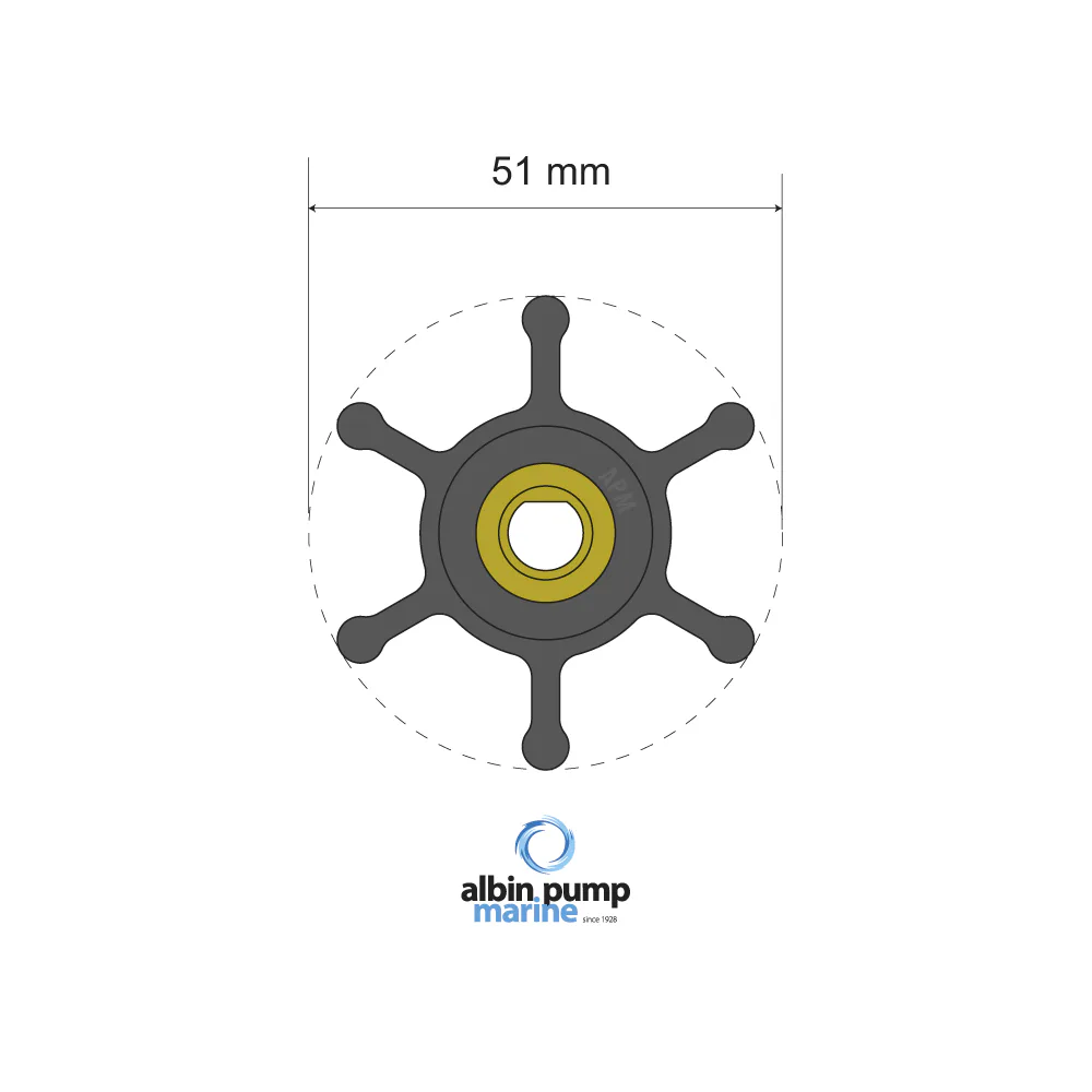 Impellerkit Albin Group Marine Premium 06-01-009