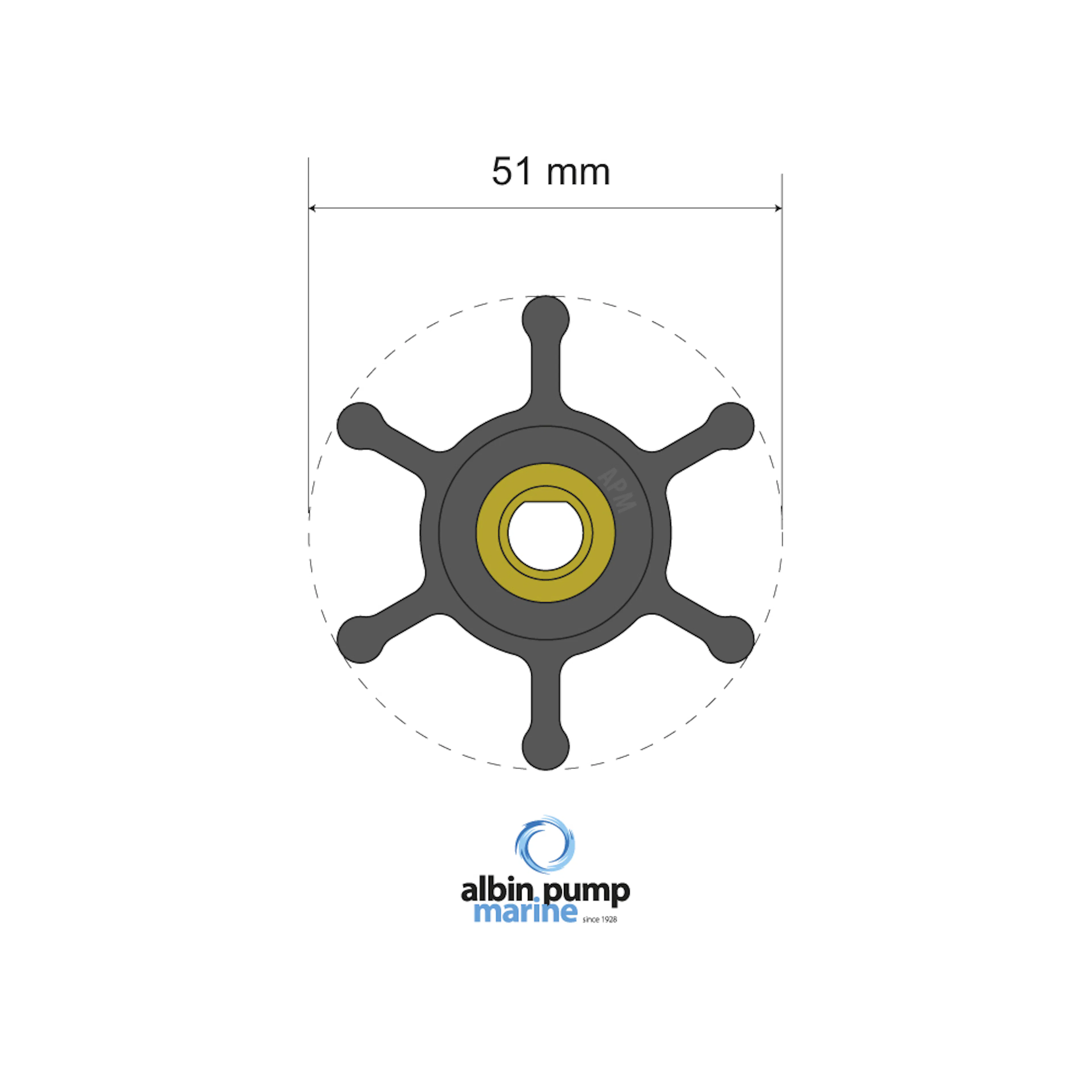 Impellerkit Albin Group Marine Premium 06-01-008