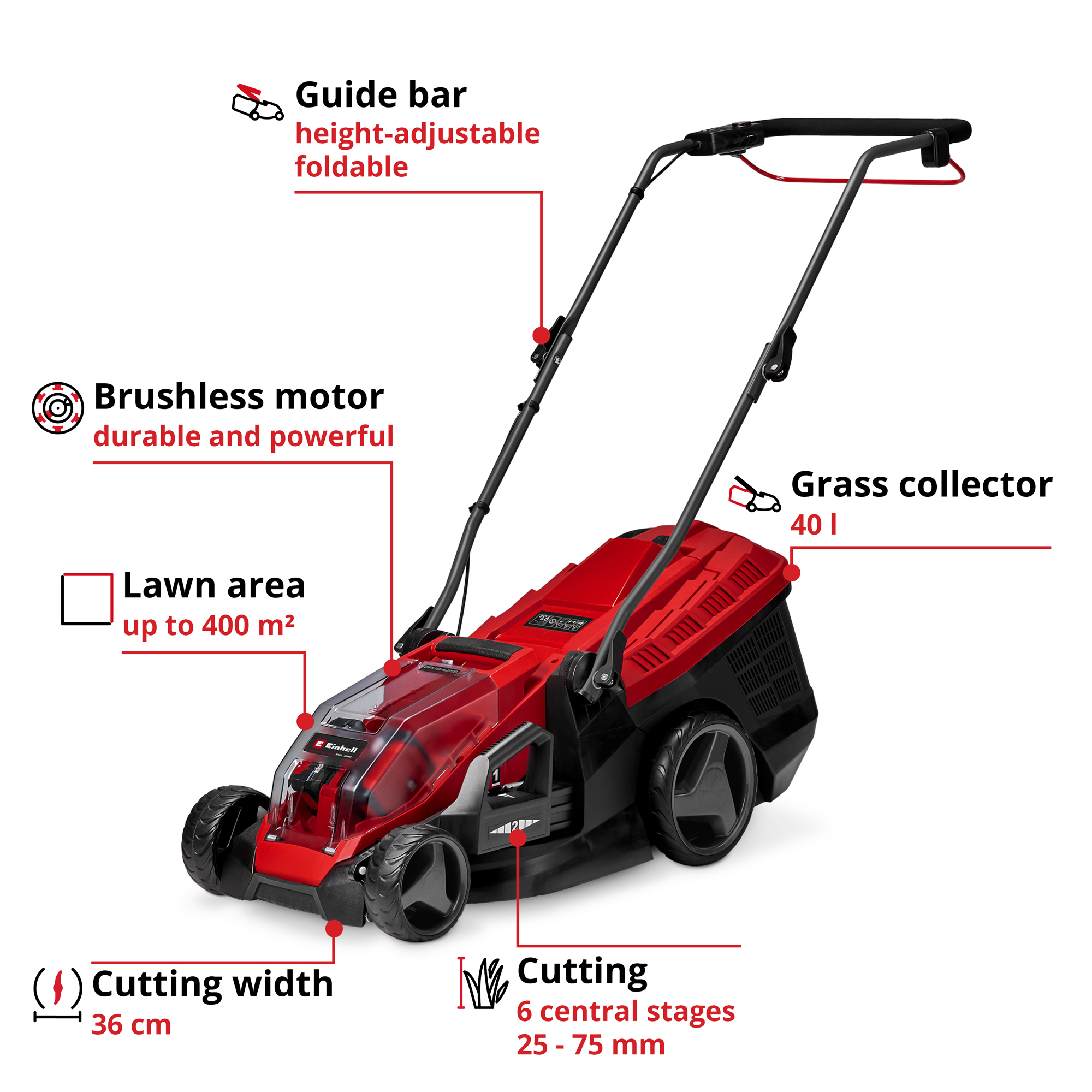Gräsklippare Einhell Batteridriven GE-CM 36/36 Li 2x4,0Ah med Batteri