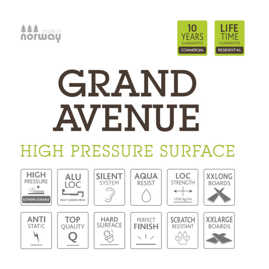 Laminatgolv BerryAlloc Grand Avenue Ku Damm