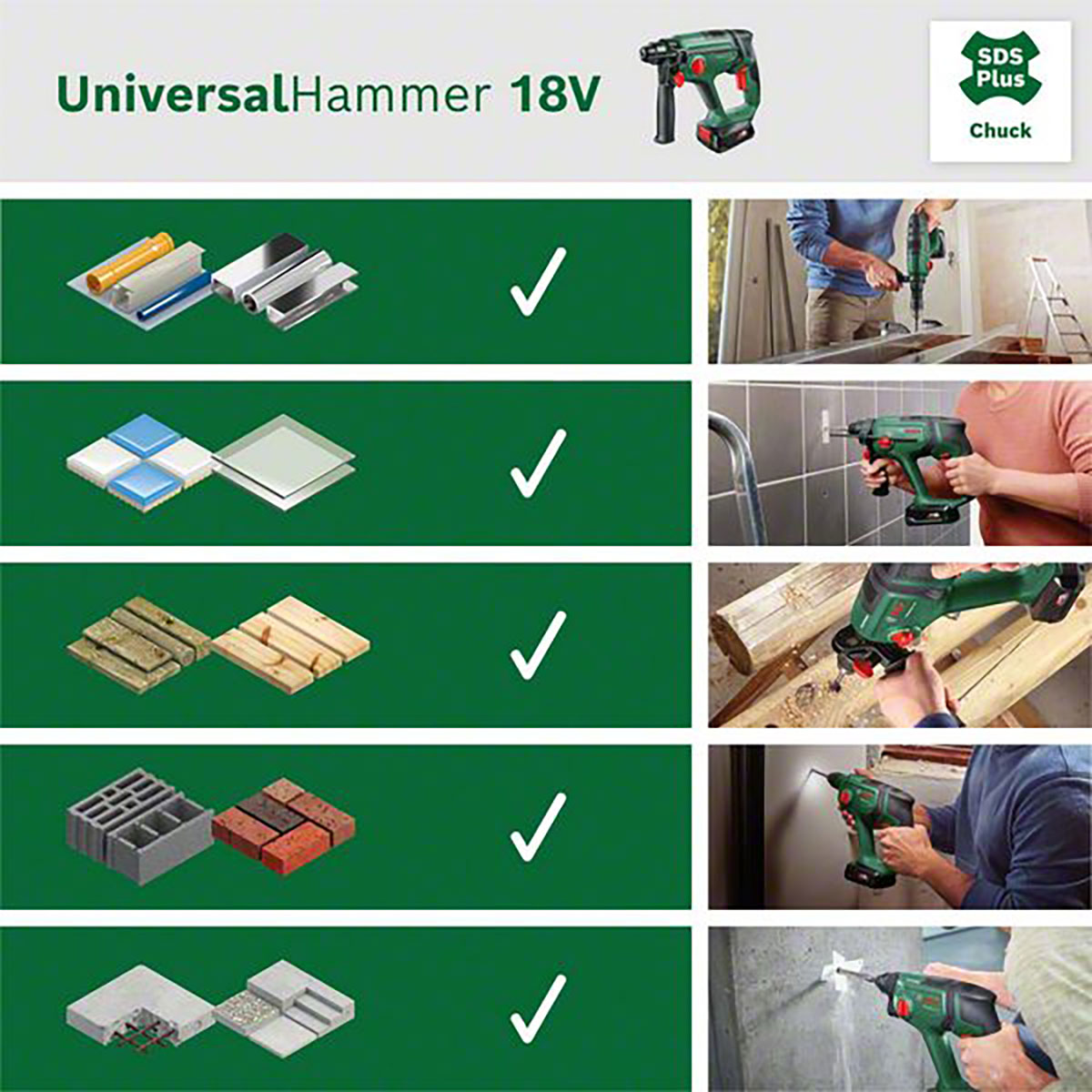 Borrhammare Bosch Power Tools Universalhammer 18V