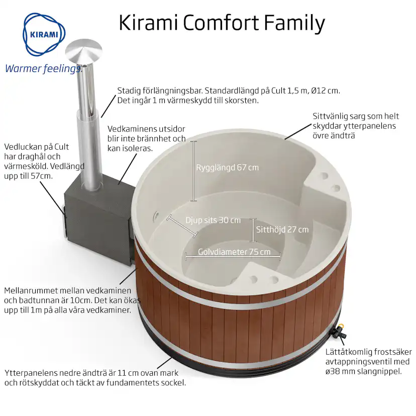 Kirami Comfort Family M CULT-si EP Mocca/SoftBeige Färg ram: SoftBeige, Färg kar: Mocca