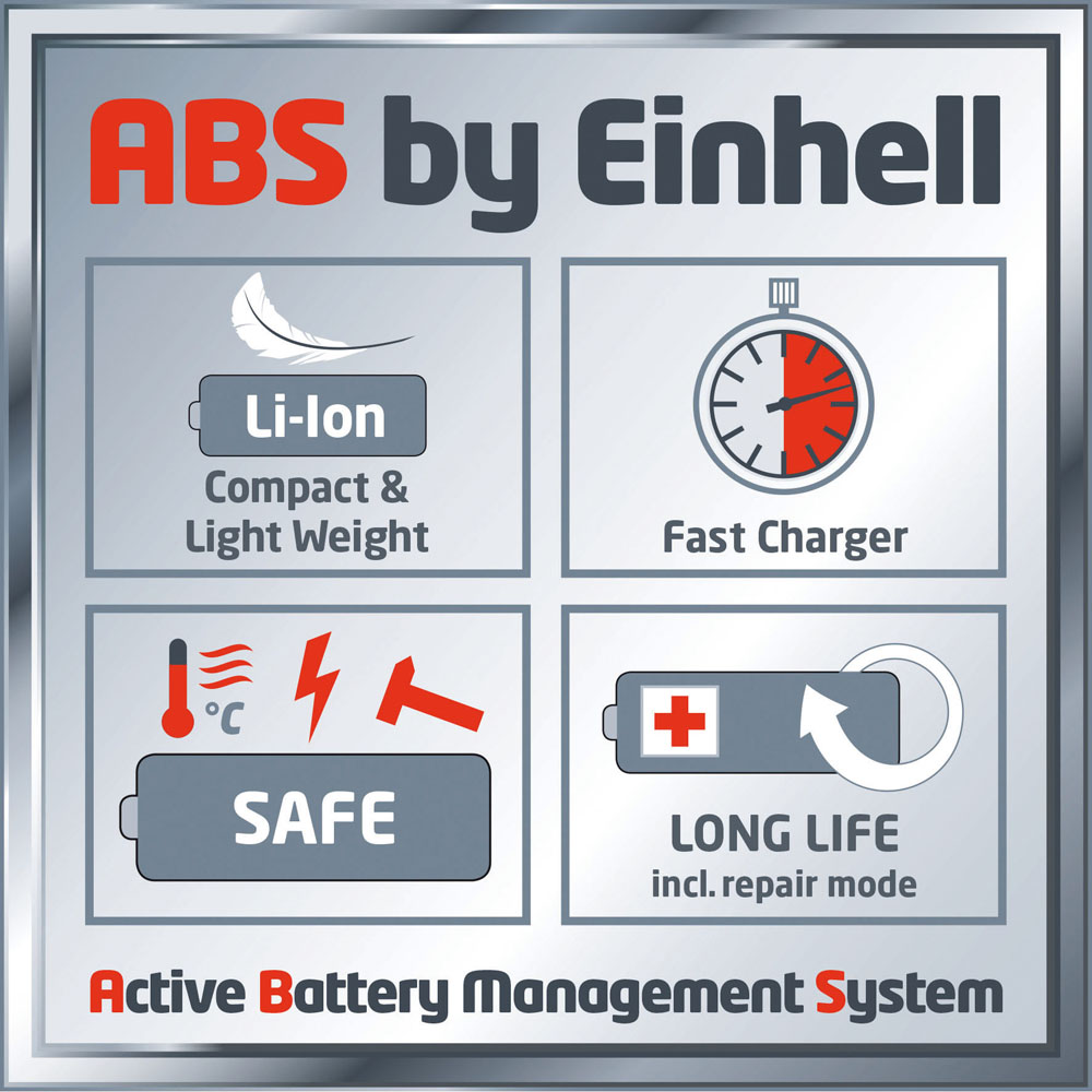 Häcksax Einhell Expert GH-CH 1855 Kit Li  Med Batteri
