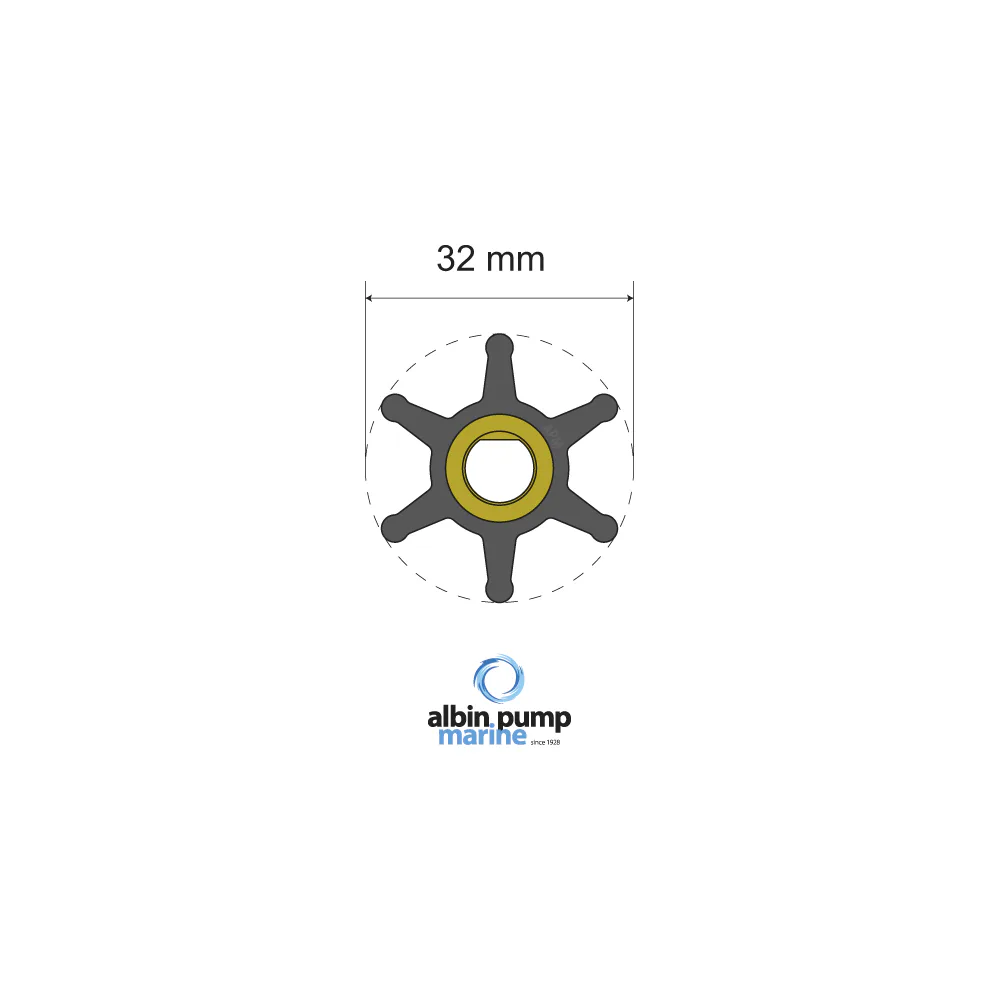 Impellerkit Albin Group Marine Premium 06-01-001