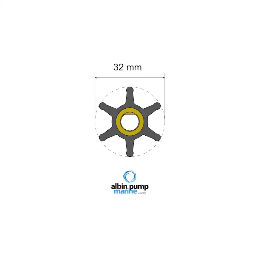 Impellerkit Albin Group Marine Premium 06-01-001